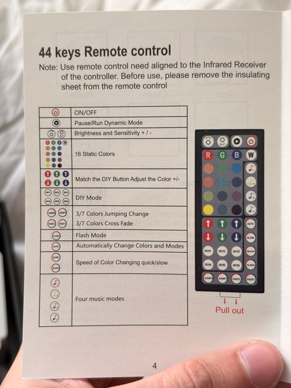 (so2) KEEPSMILE RGB LED STRIPS - Picture 11 of 11